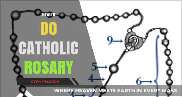A Beginner's Guide to Praying the Catholic Rosary Step-by-Step