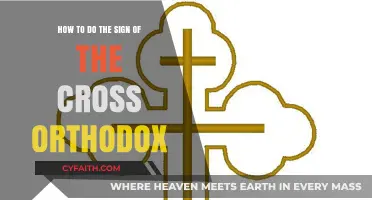 Mastering the Orthodox Sign of the Cross: A Step-by-Step Guide