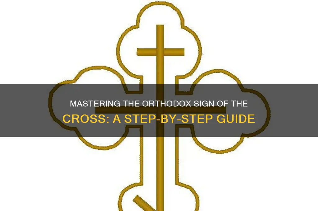 how to do the sign of the cross orthodox