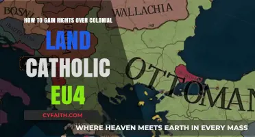 Securing Colonial Land Rights in Catholic EU4: A Strategic Guide