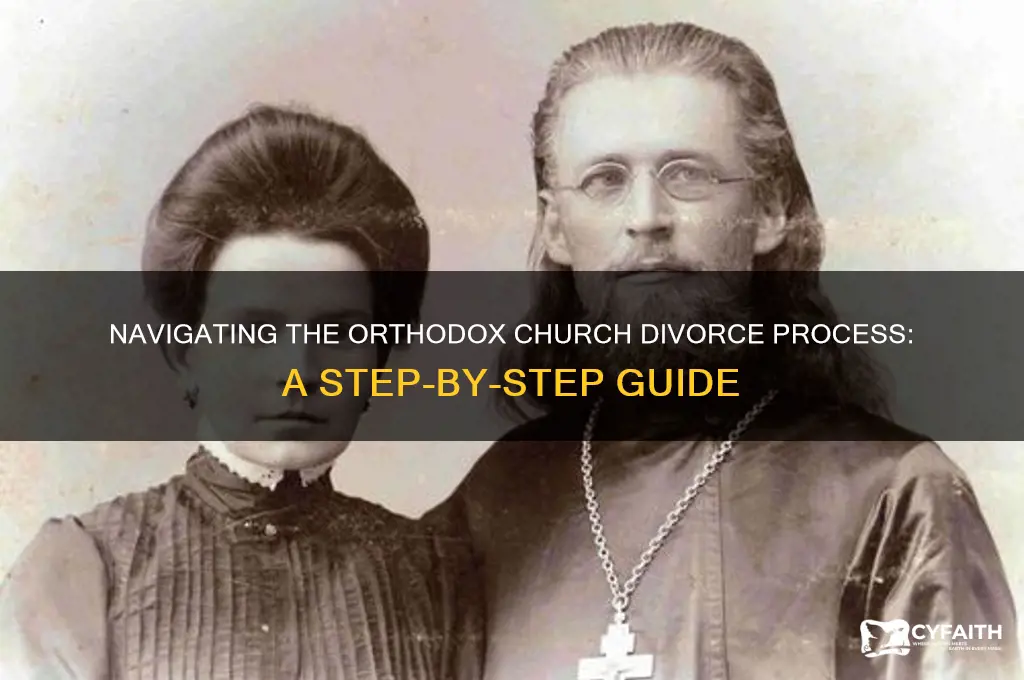 how to get an orthodox church divource