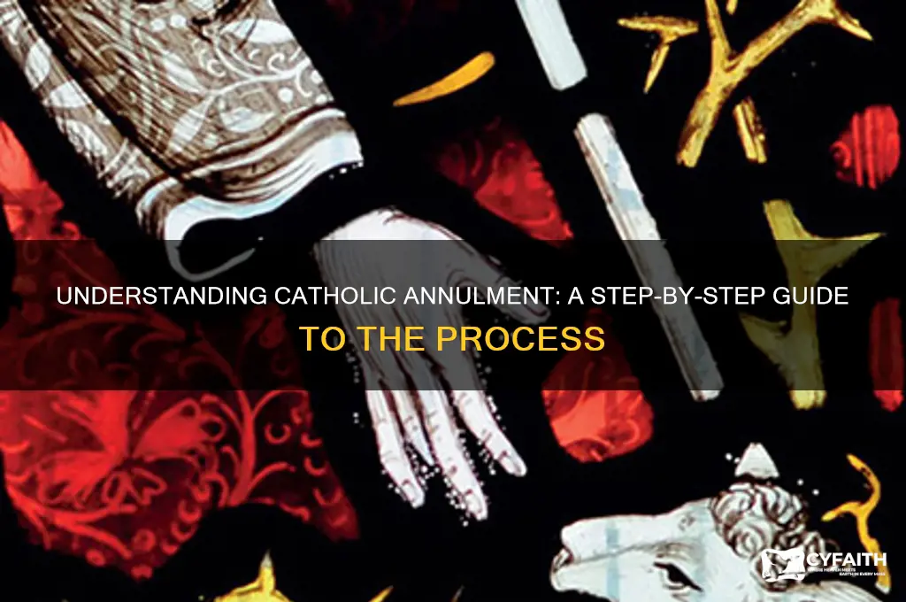 how to get catholic annulment