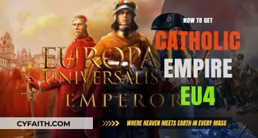 Conquering Europe: A Catholic Empire's Guide