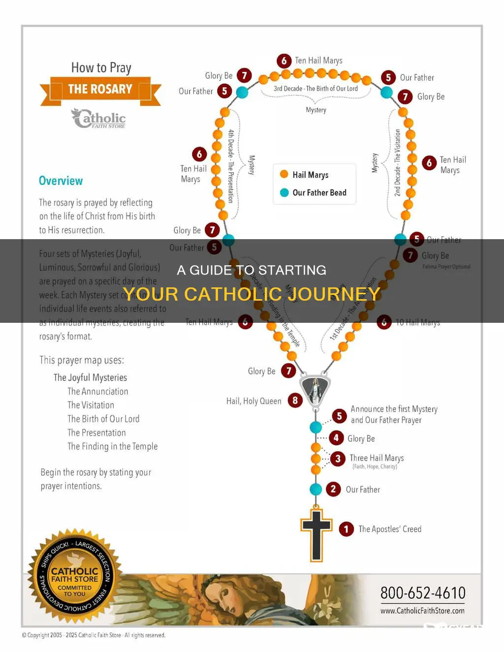 how to get started as a catholic