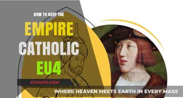 Strategies for Preserving Catholic Empire in EU4