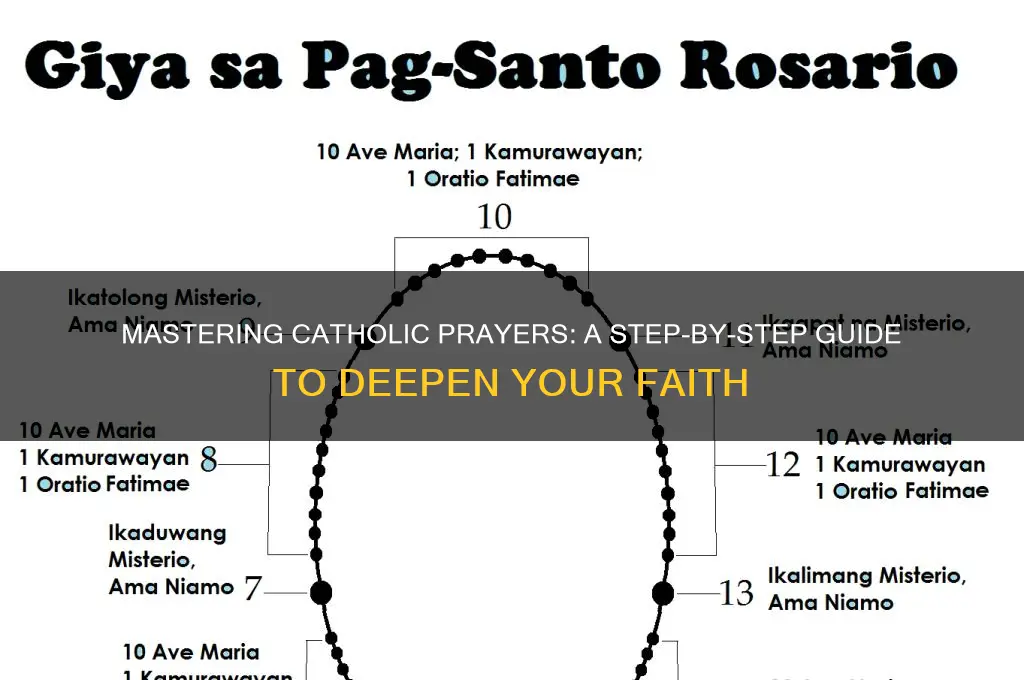 how to learn catholic prayers