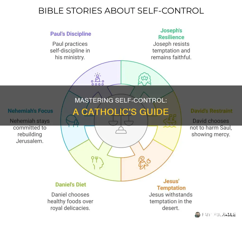 how to learn self control catholic