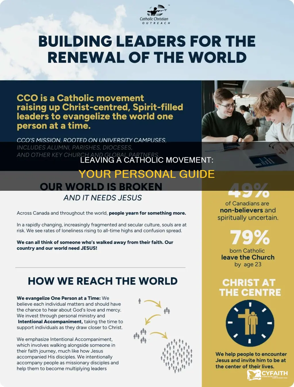 how to leave a catholic movement