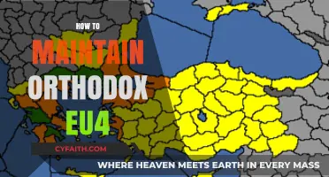 Mastering Orthodox Strategies: Tips to Maintain EU4 Dominance Effectively