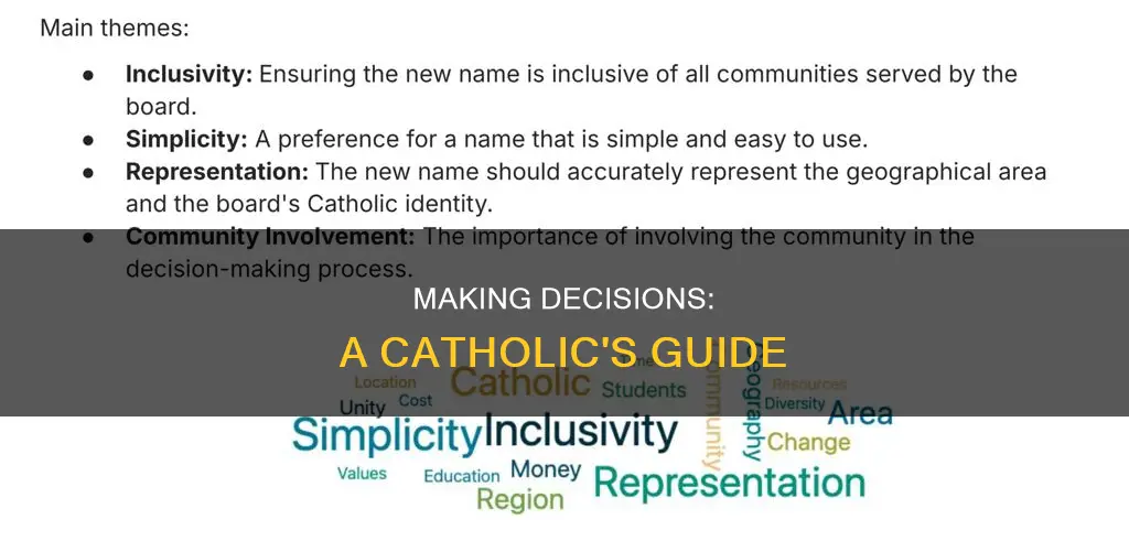 how to make a decision catholic