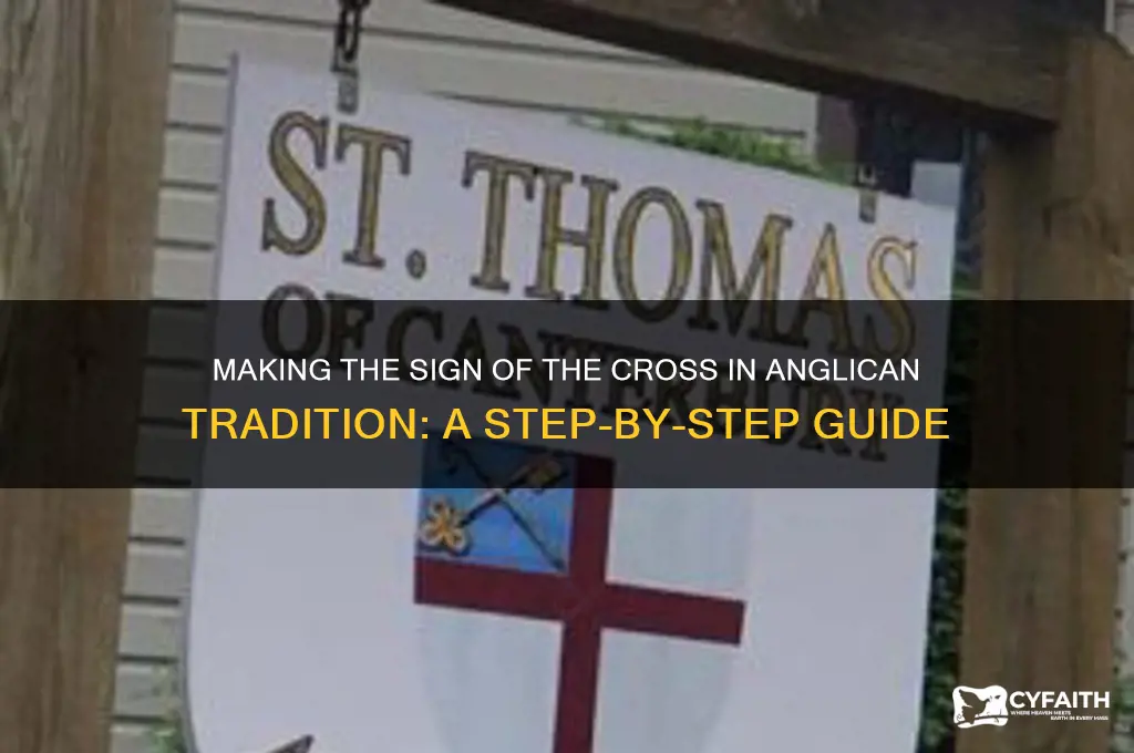 how to make the sign of the cross anglican