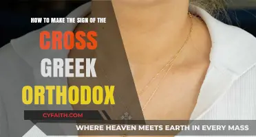 Making the Sign of the Cross in Greek Orthodox Tradition: A Guide
