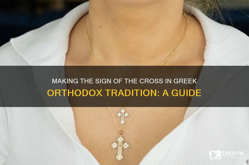 how to make the sign of the cross greek orthodox