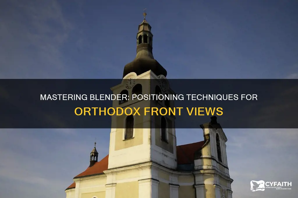 how to put blender in front orthodox
