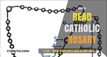 Mastering the Catholic Rosary: A Step-by-Step Guide to Prayerful Devotion