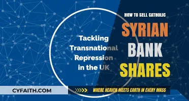 Selling Catholic Syrian Bank Shares: A Guide