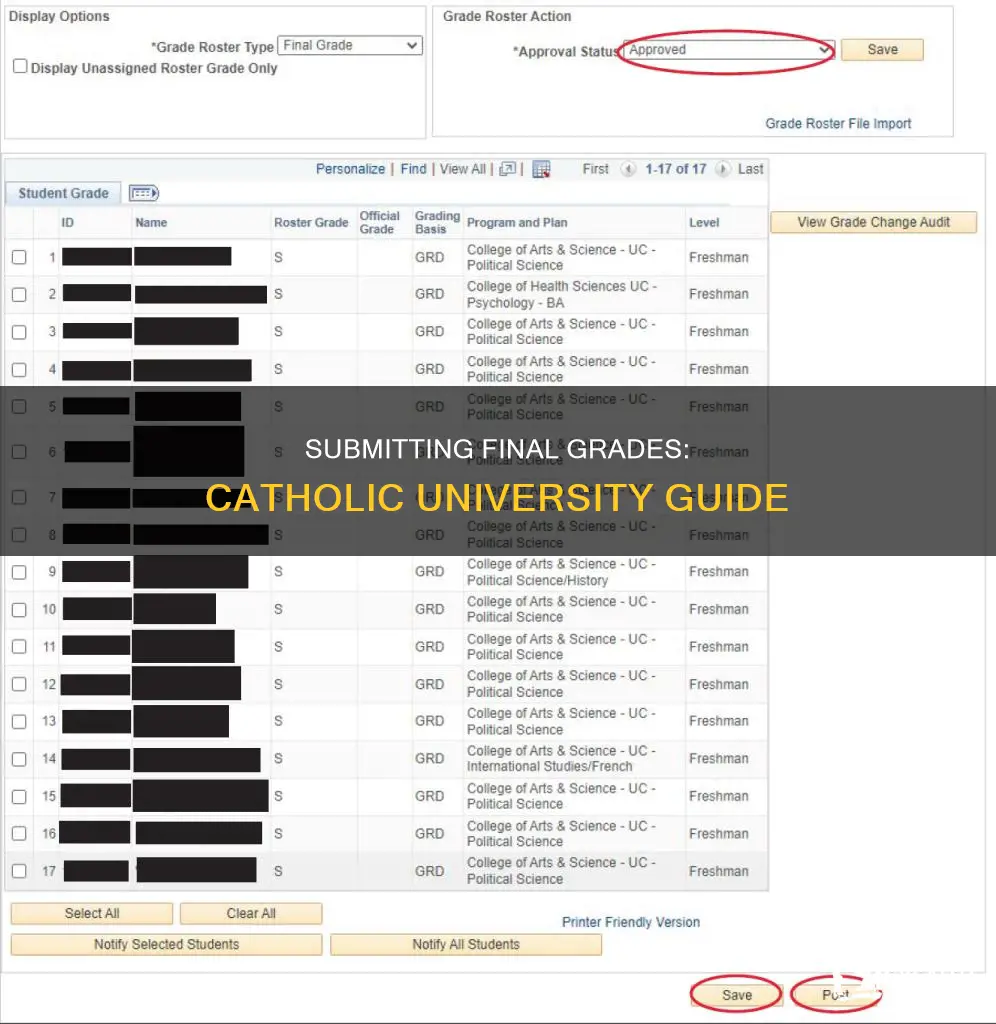 how to submit final grades catholic university