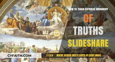 Understanding the Catholic Hierarchy of Truths