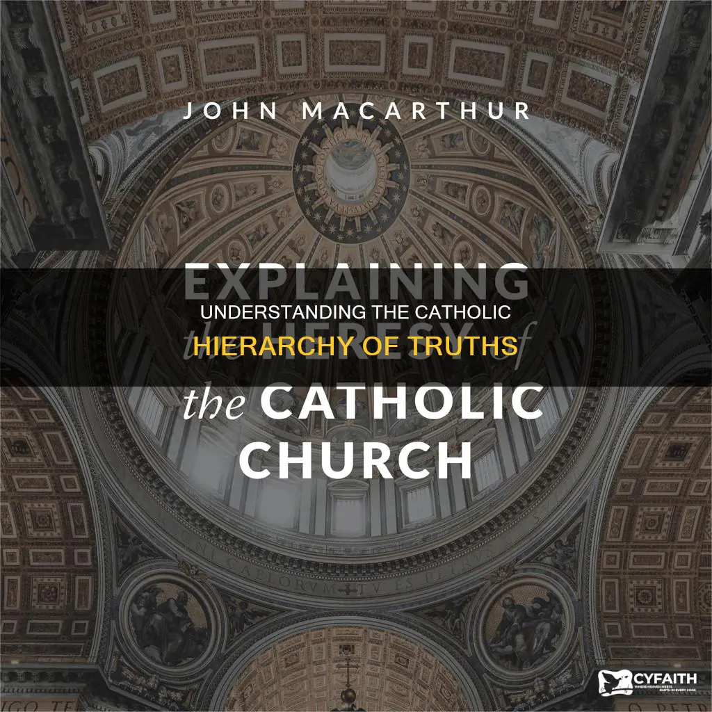how to teach catholic hierarchy of truths slideshare