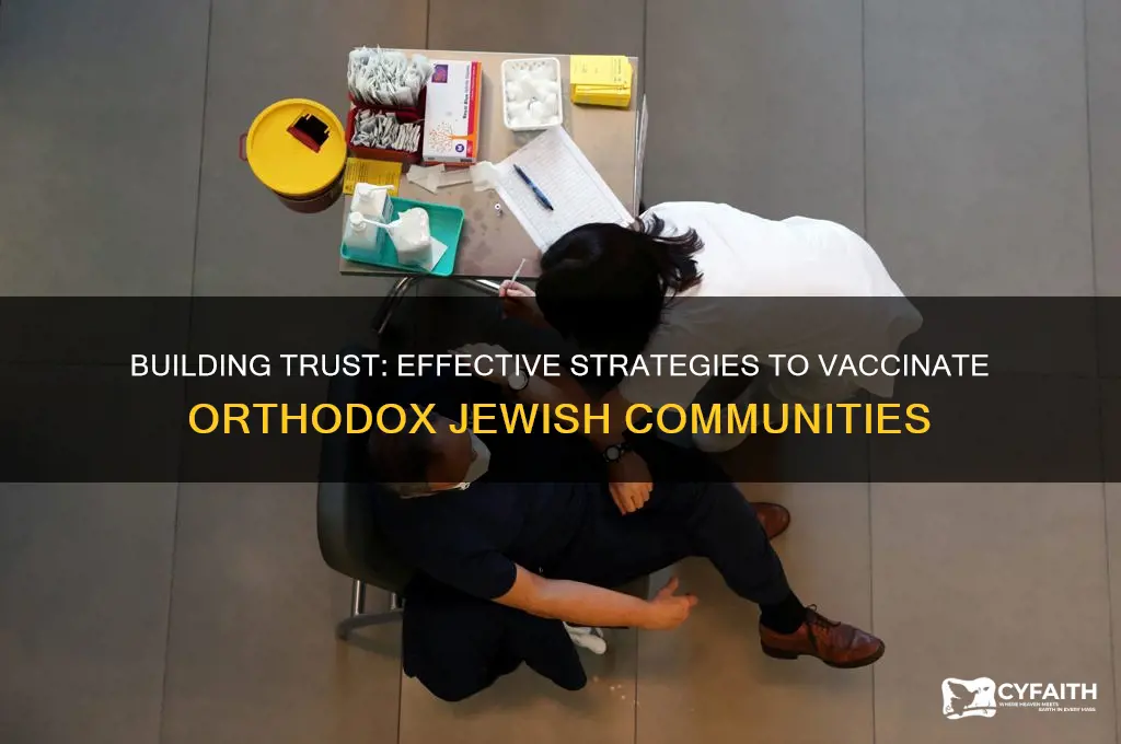 how to vaccinetae orthodox jewish people