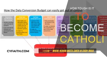 Challenges of Converting to Catholicism