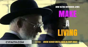 Livelihood and Faith: How Ultra-Orthodox Jews Sustain Their Communities