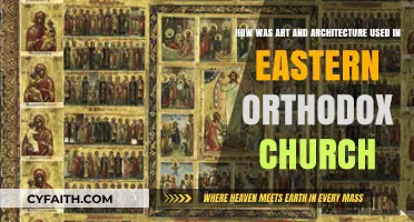 Sacred Splendor: Art and Architecture in Eastern Orthodox Tradition