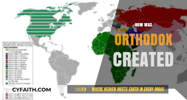 The Historical Origins and Development of Orthodox Christianity Explained