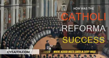 The Catholic Reformation: Strategies for Success