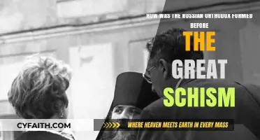 Origins of Russian Orthodoxy: Pre-Schism Formation and Early Influences