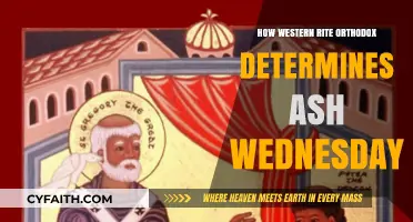 Western Rite Orthodox Ash Wednesday: Calculation and Observance Explained