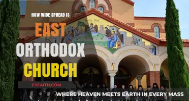 The Global Reach of the Eastern Orthodox Church: A Comprehensive Overview