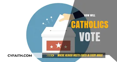 How Will Catholics Vote in the Upcoming Election?