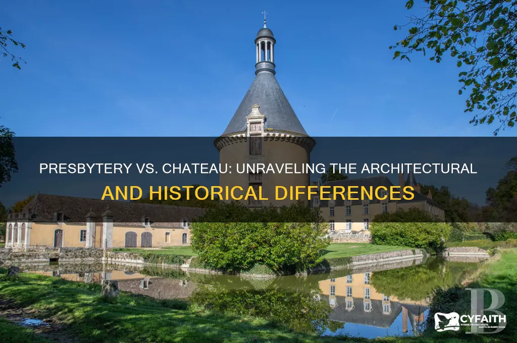 is a presbytery a chateau