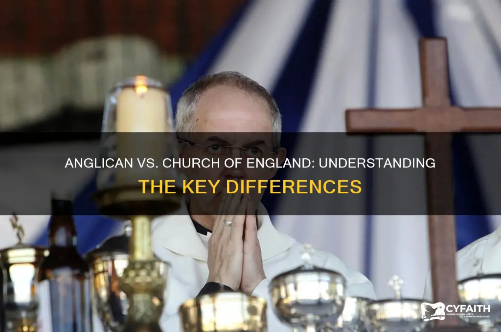 is anglican and church of england the same
