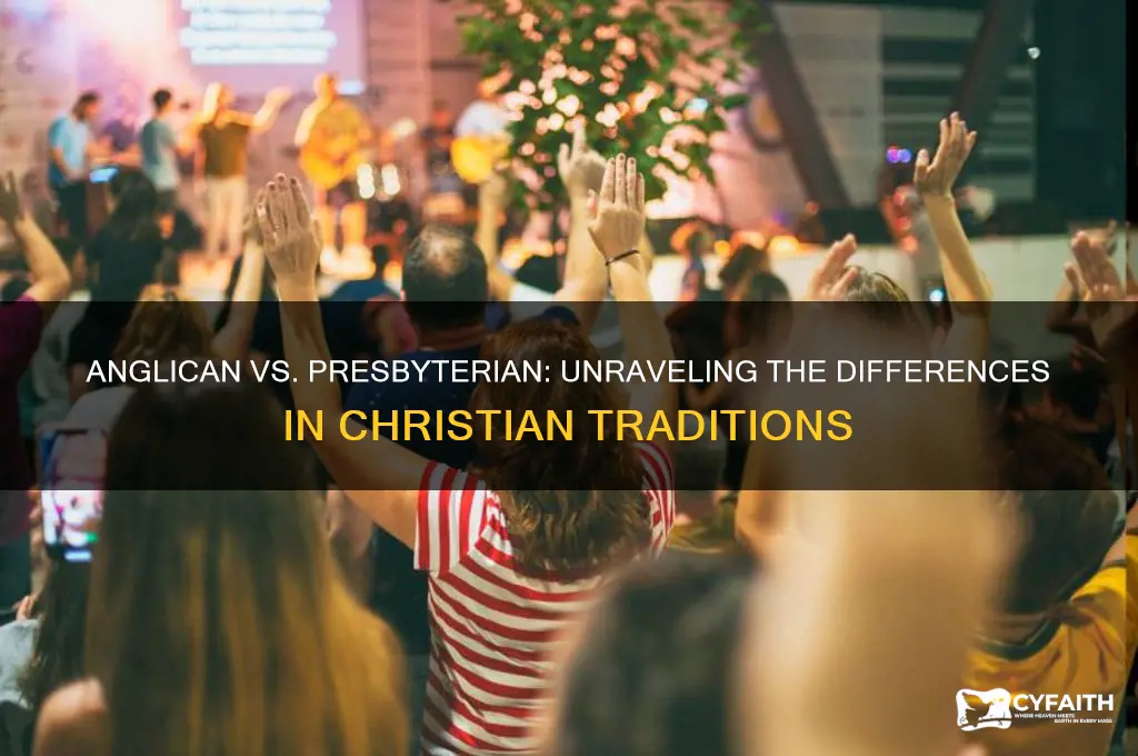 is anglican and presbyterian the same