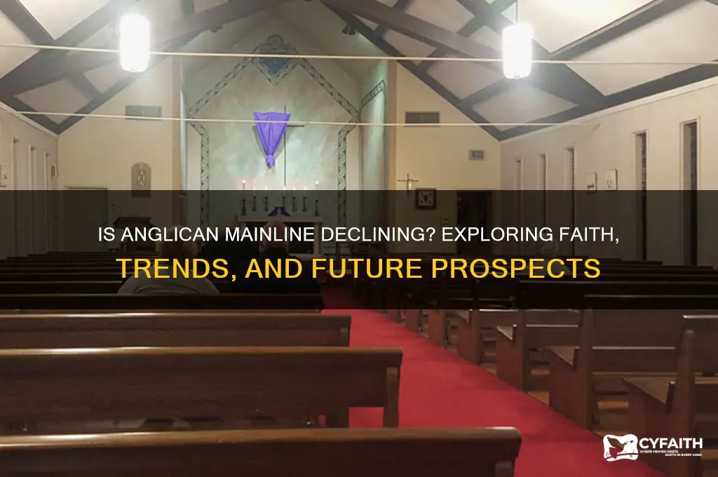 is anglican mainline