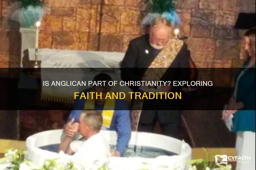 is anglican part of christianity