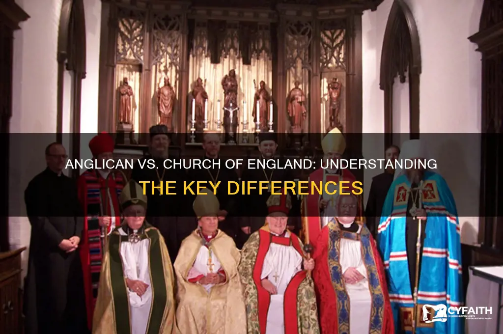 is anglican the same as church of england