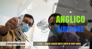 Is Anglico Airborne? Exploring the Science Behind Its Transmission