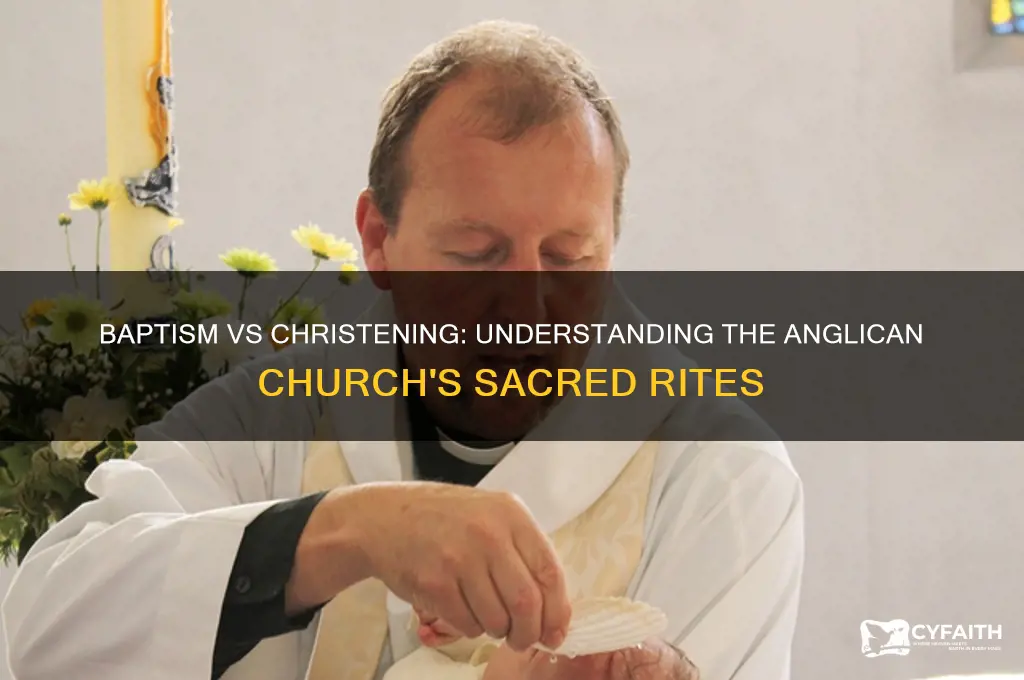 is baptism the same as christening anglican church