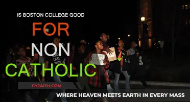 Boston College: A Place for All Faiths?