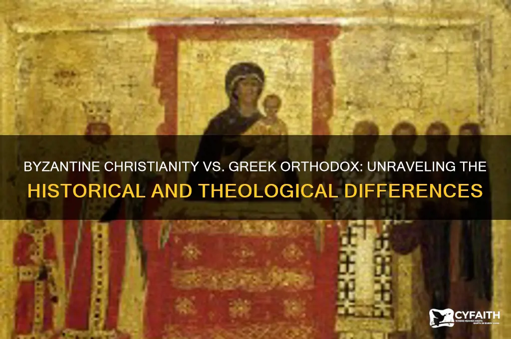 is byzantine christianity the same as greek orthodox