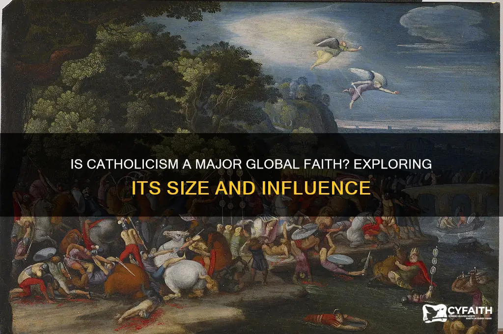 is catholic a big religion
