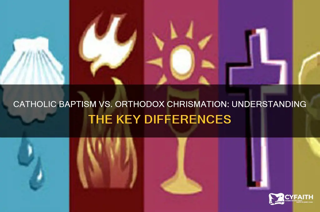 is catholic baptism and chrismation the same as orthodox christian