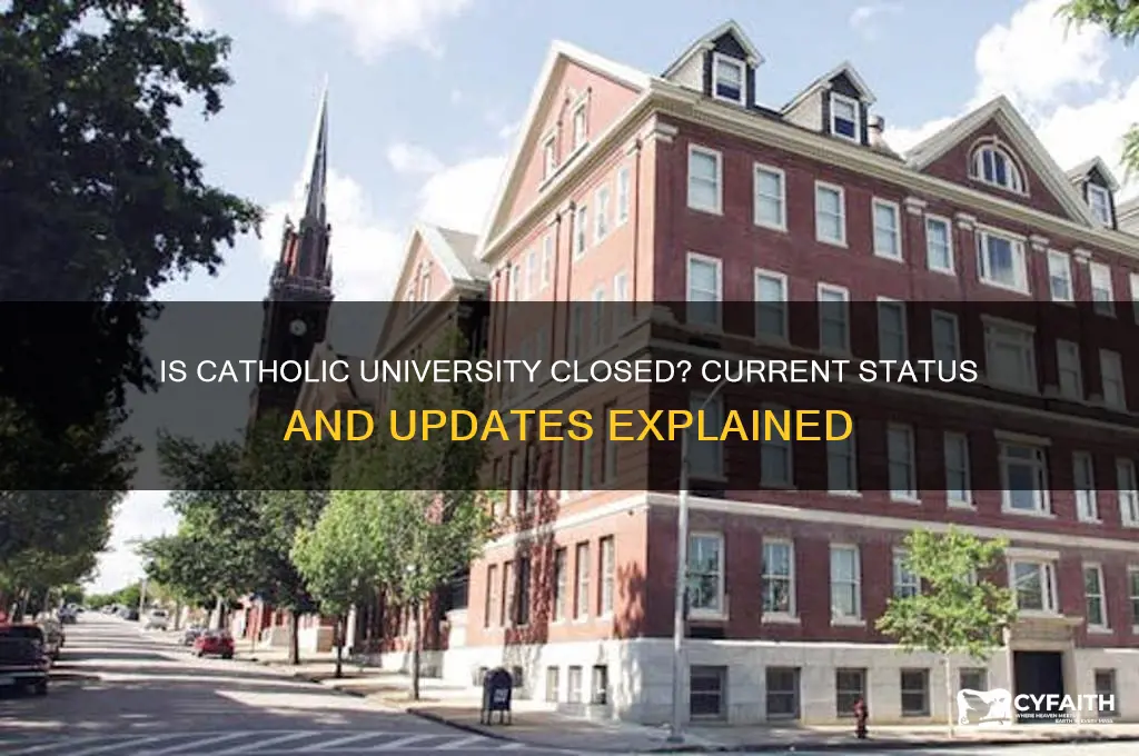 is catholic university closed