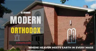Chabad and Modern Orthodoxy: Exploring the Intersection of Tradition and Contemporary Life