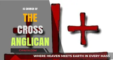 Is Church of the Cross Anglican? Exploring Its Denominational Identity