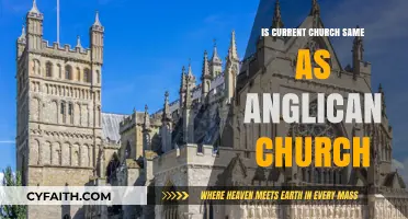 Is the Current Church Identical to the Anglican Tradition?