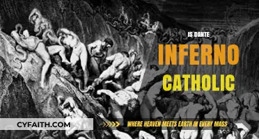 Is Dante's Inferno Catholic? Exploring Its Theological Roots and Influence